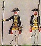 Hessians