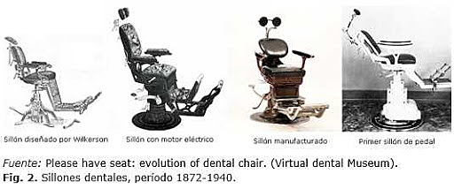 Silla DenTalEz de John Naughton que facilitó la odontología a cuatro manos y sentada.