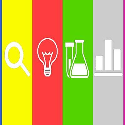 Timeline: Método científico