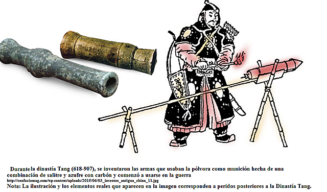 Compàs, paper moneda i pòlvora