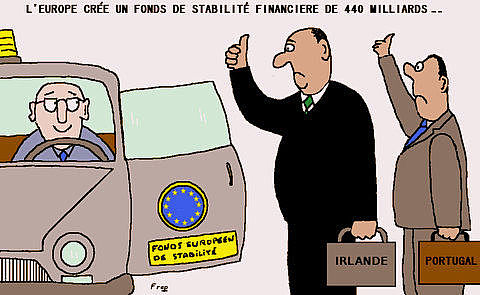 Creación del Fondo Europeo de Estabilidad Financiera (FESF)