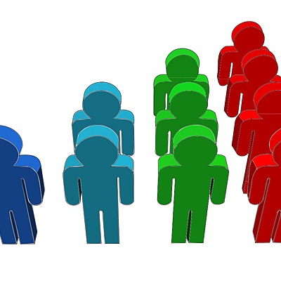 Timeline: LINEA DE TIEMPO DEL CRECIMIENTO POBLACIÓNAL