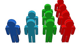 Timeline: LINEA DE TIEMPO DEL CRECIMIENTO POBLACIÓNAL