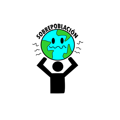 Timeline: CRECIMIENTO POBLACIONAL