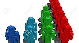 Timeline: crecimiento poblacional