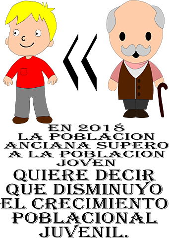 disminución del crecimiento de la poblacion