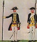 Hessians