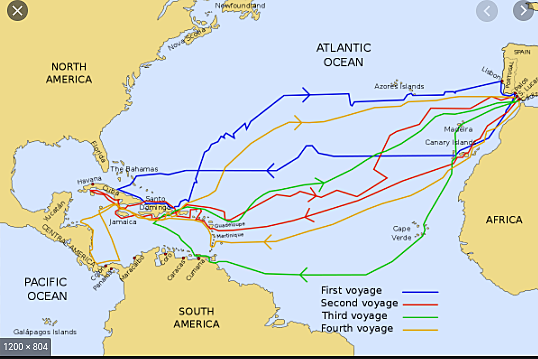 Christopher Columbus sallied for Spain