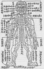 Dissection (beliefs and result)