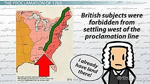 Proclamation of 1763