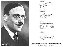 Niel Lofgren sintetiza la lidocaína.