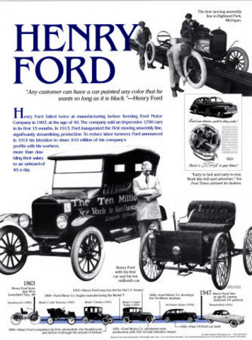 Creacion de la Ford