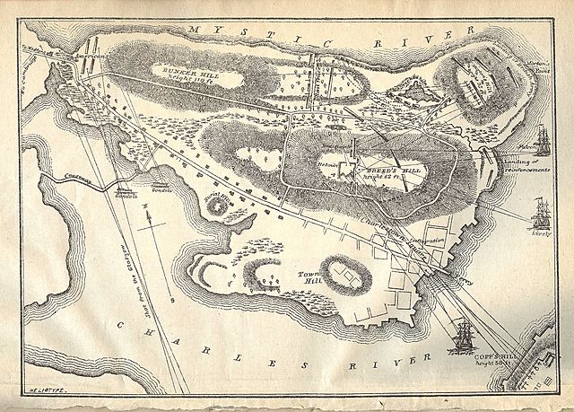 The Battle of Bunker Hill