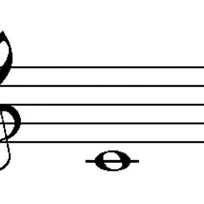 Timeline: Música del Siglo XX