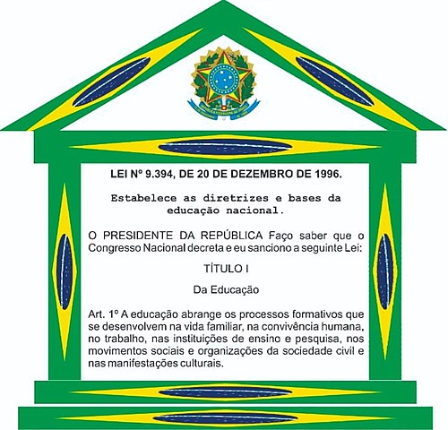 LDB-Lei de Diretrizes e Bases da Educação Nacional LEI Nº 9.394