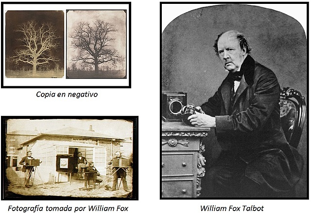 William Henry Fox Talbot