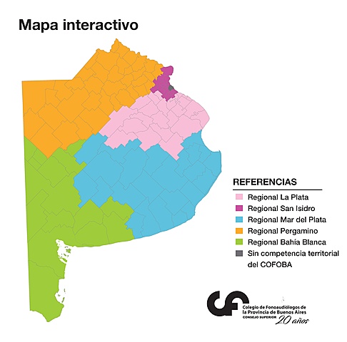 Integración en Buenos Aires