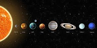 Our Solar System Forms