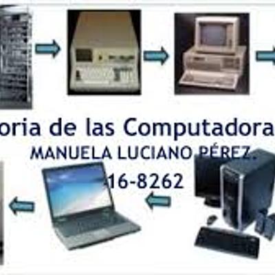 Timeline:  ADA5 Antecedentes históricos y generaciones de las computadoras.