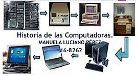 Timeline:  ADA5 Antecedentes históricos y generaciones de las computadoras.