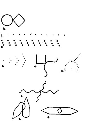 PRUEBA TEST GESTÁLTICO VISOMOTOR:  LAURETTA BENDER (1897 - 1987)