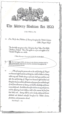 Abolition of slavery