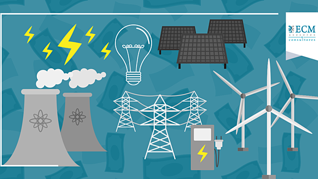Ley 1430 Reforma Tributaria de 2010