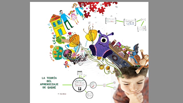 Eventos de la instrucción