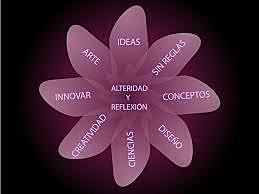 Metaconstructo de alteridad