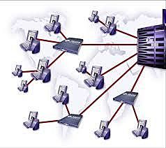 El desarrollo del Internet