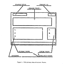 ZOG, de la Universidad Carnegie Mellon