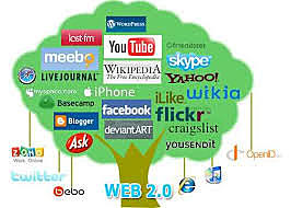 El termino Web 2.0