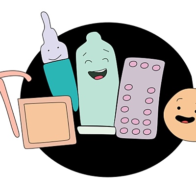 Timeline: metos anticonceptivos