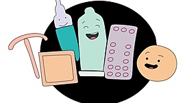 Timeline: metos anticonceptivos