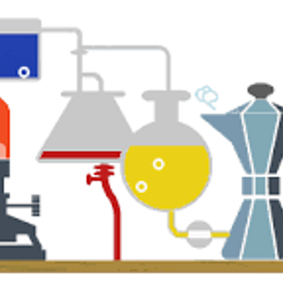 Timeline: Acontecimientos de la Ingeniería Química