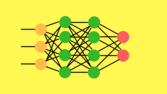 Multilayer Perceptron