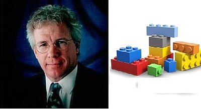 METAFORA DE LEGO (HODGINS, 1992)