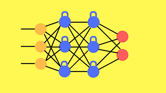 Long Short Term Memory / Recurrent Neural Network