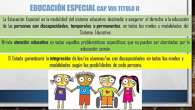 Derecho a la inclusión educativa