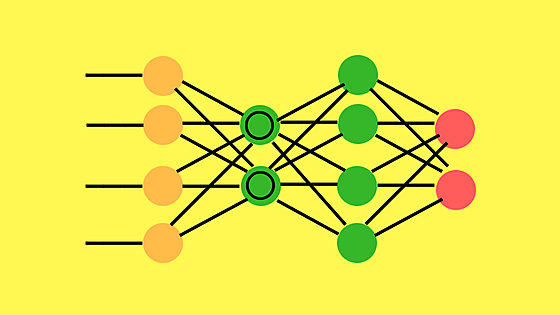 Se alcanza el Deep Learning: Deep Belief Networks