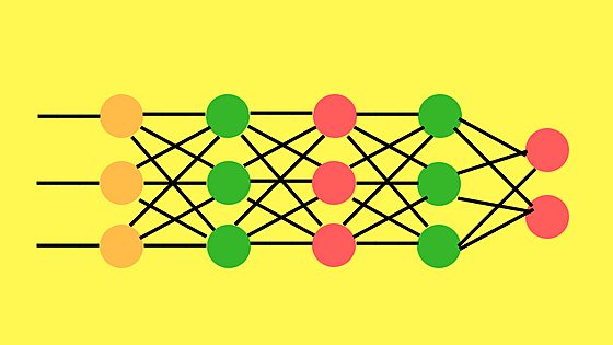 Generative Adversarial Networks