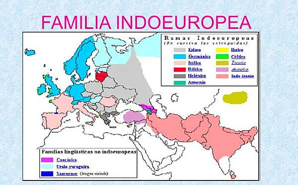 El lenguaje Indoeuropeo