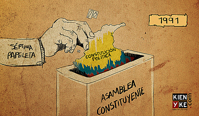 Reconocimiento de la Diversidad  en Colombia