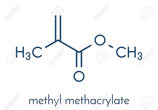 Resinas de metacrilato de metilo de relleno directo