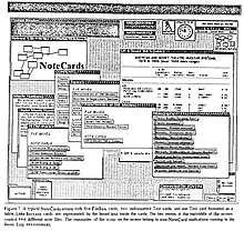 NoteCards, de Xerox PARC