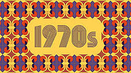 Timeline: 1970s Computer Timeline