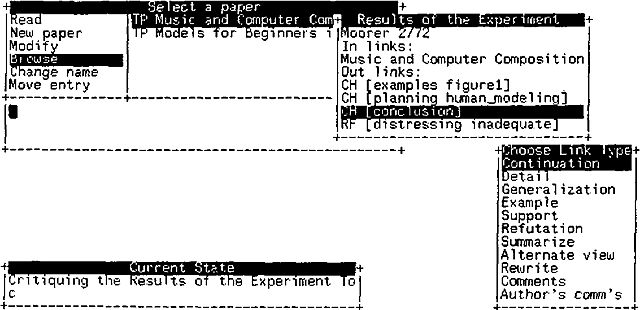 TextNet, de Randall Trigg y Mark Weiser