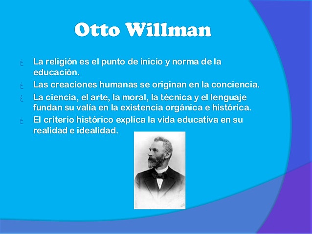 Willmann. Otto (1839-1920)  Pedagogo católico alemán y también filósofo