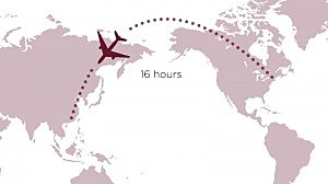 Primera ruta Kangaroo