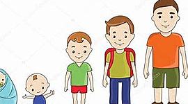 Timeline: Mi vida hasta ahora